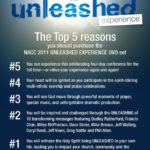 UNLEASHED Experience- Special Christmas Pricing